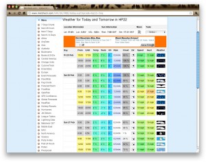 Weather update for weekend 25th February 2011